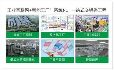 如何改善工業(yè)互聯(lián)網(wǎng)應(yīng)用痛點(diǎn),高峰論壇尋求突破!