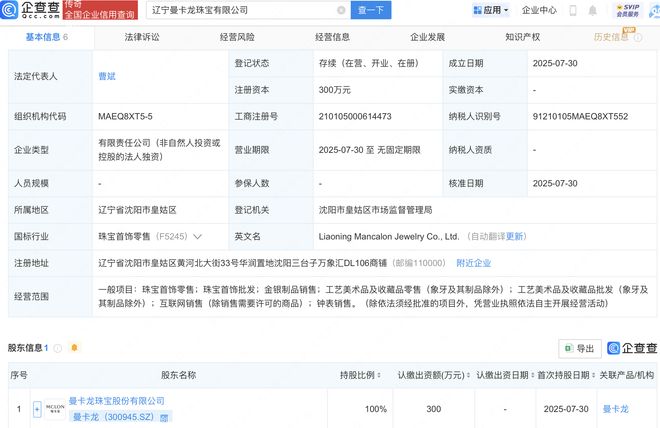 曼卡龍?jiān)谶|寧新設(shè)珠寶公司，工藝美術(shù)品市場迎來新活力
