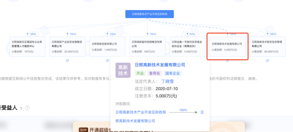 日照新成立國(guó)有地毯公司，工藝美術(shù)品行業(yè)再添生力軍