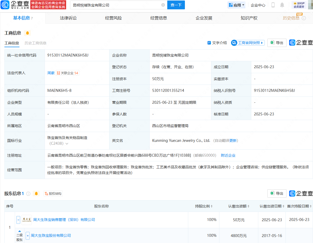 周大生拓展服務(wù)版圖 新公司布局珠寶回收修理與工藝美術(shù)品業(yè)務(wù)